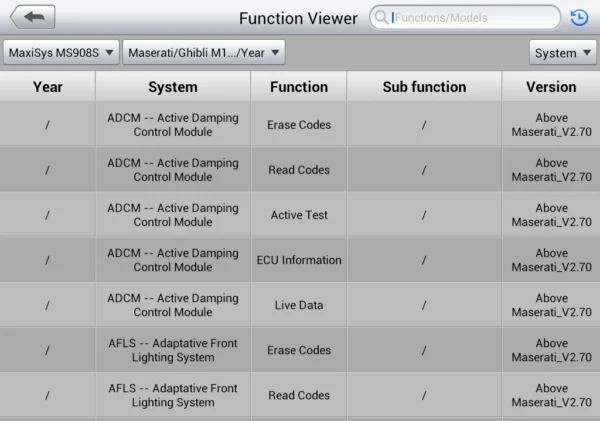 AUTEL MaxiDAS DS808 function viewer