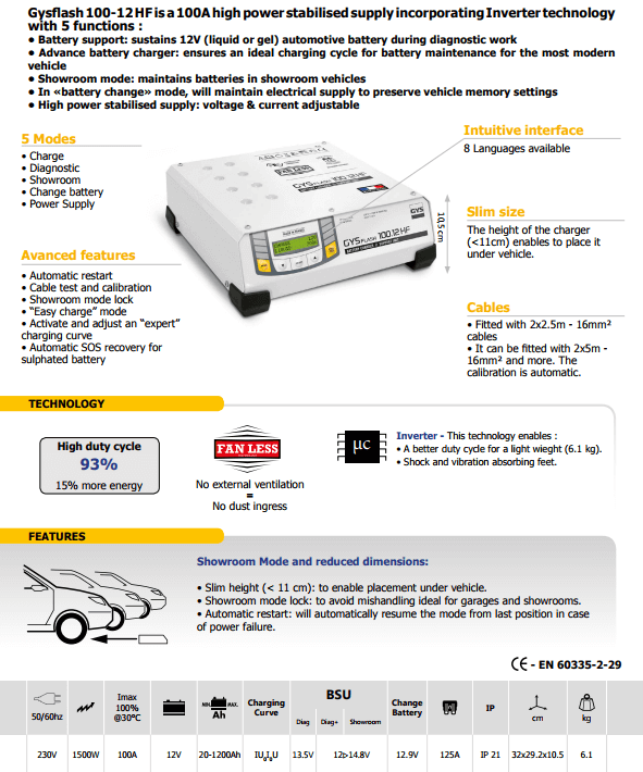 GYSFLASH 100.12 HF (100A) with 2.5m Cables - Image 3